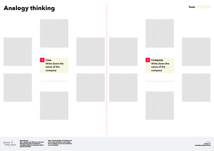 Analogy thinking PDF