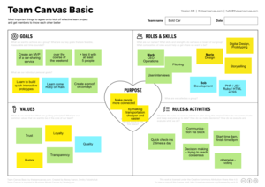 team-canvas-basic-example.png