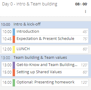 Agenda for the Intro Day: Kick-off and Optional Team Building and Assessment Activities