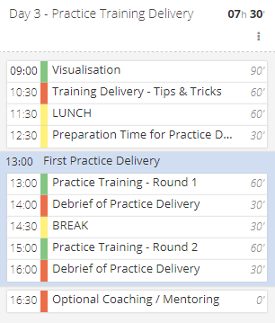 Train-the-trainer - Day 3 schedule - Practice Training Delivery