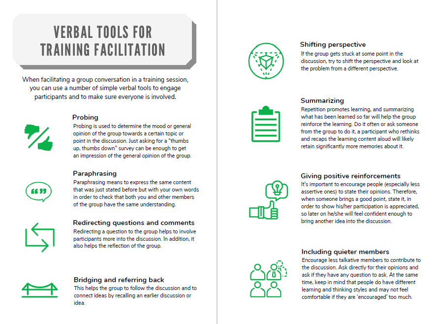 Verbal tools for training facilitation